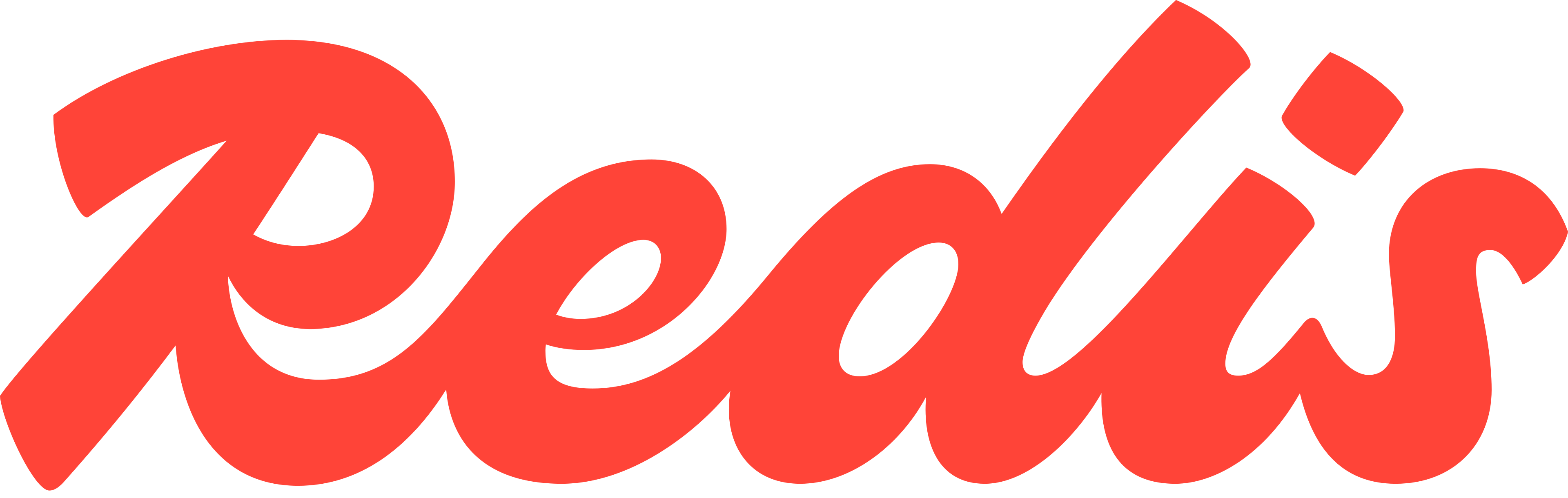 Redis Labs